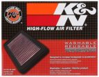 K&N 85-88 & 92-00 Yamaha YFM80 Badger 02-08 YFM80 Raptor 05-08 YFM80 Grizzly Replacement Air Filter Hot on Sale