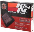 K&N 85-88 & 92-00 Yamaha YFM80 Badger 02-08 YFM80 Raptor 05-08 YFM80 Grizzly Replacement Air Filter Hot on Sale