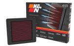 K&N 20-22 Yamaha T-Max Replacement Air Filter For Discount