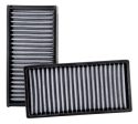 K&N 01-05 Honda Civic Cabin Air Filter For Discount